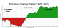 Thumbnail for version as of 21:34, 7 January 2011