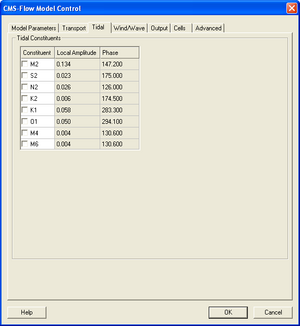 CMS ModelControl Tidal.png