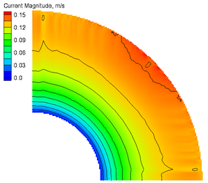 Quarter annulus current.png