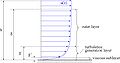 Thumbnail for version as of 18:19, 13 July 2009