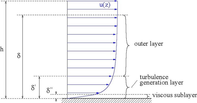File:CR-07-1 Chapter2 05.jpg
