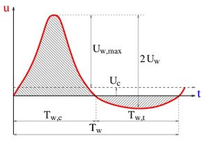 CR-07-1 Chapter3 23.jpg