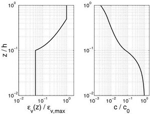 CR-07-1 Chapter4b 17.jpg