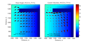 AJU2P00M11S Velocity Vectors V2.png