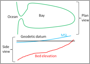 Fig 2-6.png