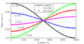 Thumbnail for version as of 19:14, 14 April 2014
