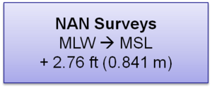 NewOrleansDataset 14.png