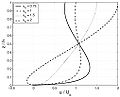 Thumbnail for version as of 20:10, 13 July 2009