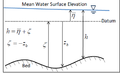 Thumbnail for version as of 17:06, 11 August 2014