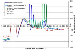Fig8 SB shorelinechange.jpg