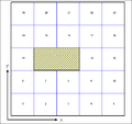 Thumbnail for version as of 20:18, 29 November 2010