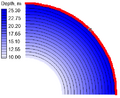 Thumbnail for version as of 21:53, 2 February 2010
