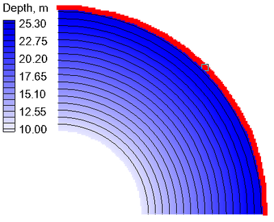Quarter Annulus
