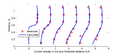 Thumbnail for version as of 00:19, 15 December 2010