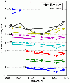 Thumbnail for version as of 20:31, 31 May 2011