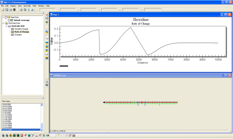 File:Rate change plot.png