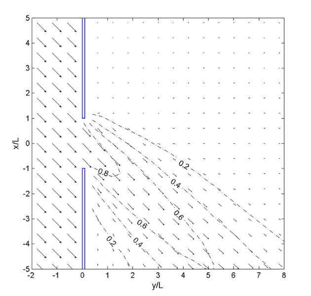 File:TR-08-13 Chapter4 19.png