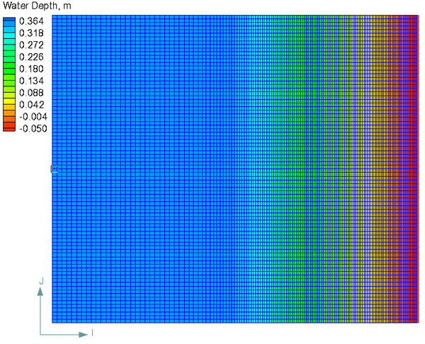 Computation Grid