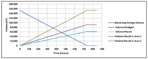 DM Fig12.bmp