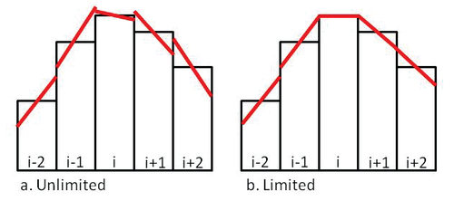 Fig 5.bmp