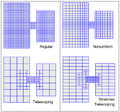 Thumbnail for version as of 18:47, 14 April 2014
