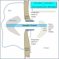 Thumbnail for version as of 17:46, 18 May 2012