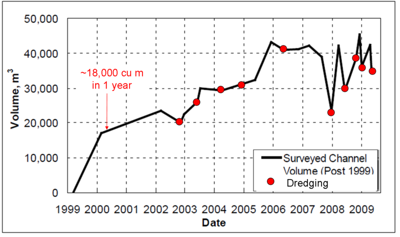 File:JFigure10.png