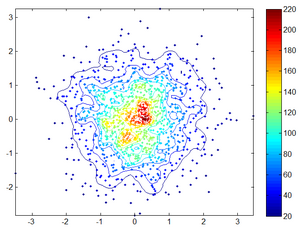 Data Density Plot.png