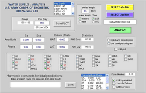 TAPtides Figure1.PNG