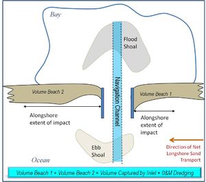 Figure1IIIABv5.jpg