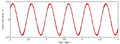 Thumbnail for version as of 22:09, 15 April 2014