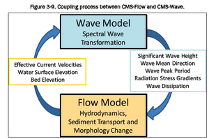 Fig 3 9.bmp