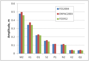 Fig 2-69a.png
