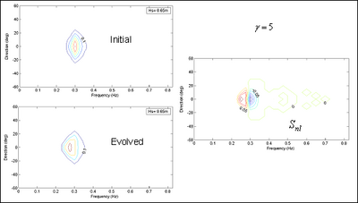 Chart7.png