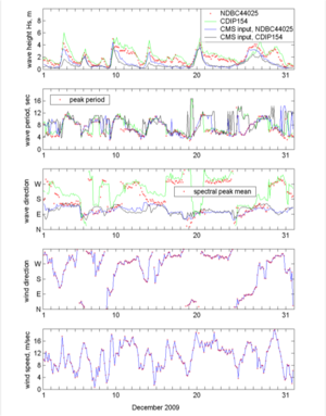 Wtn-12-2-Fig22.png