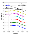 Thumbnail for version as of 22:23, 16 April 2014