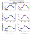 Thumbnail for version as of 16:57, 23 April 2014