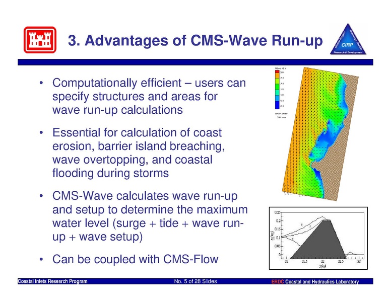 File:8-CMS-Wave-examples.pdf