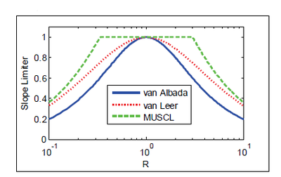 Fig 3 6a.bmp