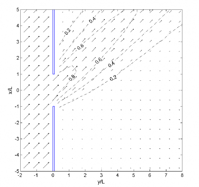 File:TR-08-13 Chapter4 20 1024.png