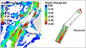 CapeFear MorphChangeShoaling SAW.jpg