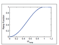 Thumbnail for version as of 14:32, 18 February 2015