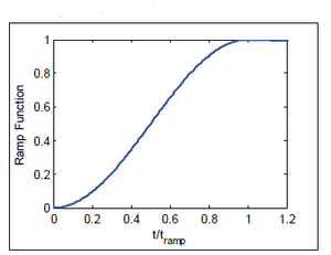 Fig 3 7.bmp