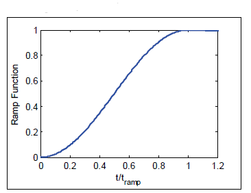 Fig 3 7.bmp