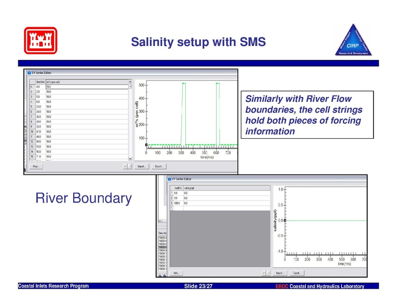 File:7-CMS-Flow-modeling.pdf