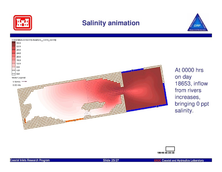 File:7-CMS-Flow-modeling.pdf