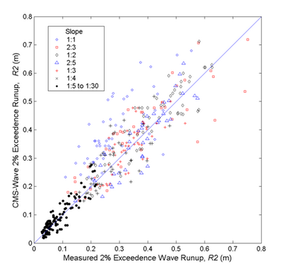 Chart3.png