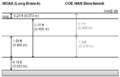 Thumbnail for version as of 15:00, 27 December 2010