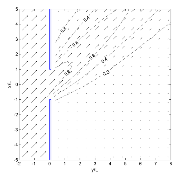 File:TR-08-13 Chapter4 20.png