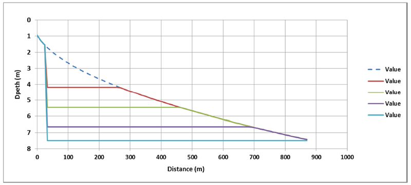 File:DM Fig9.bmp